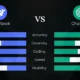 deepseek ai vs chatgpt in detail by Tech Classifier